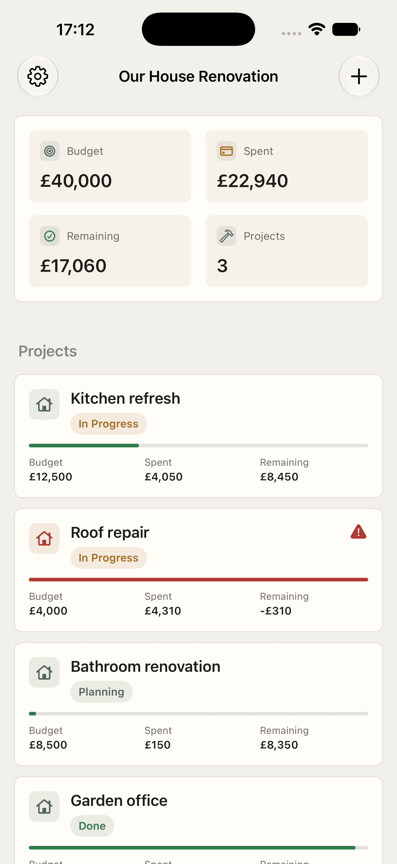 House Project Budget application interface